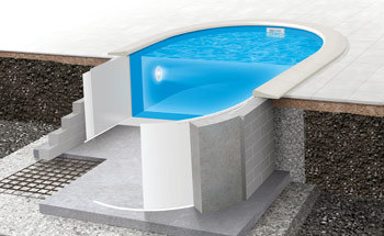 Oval poolstomme från PoolKungen